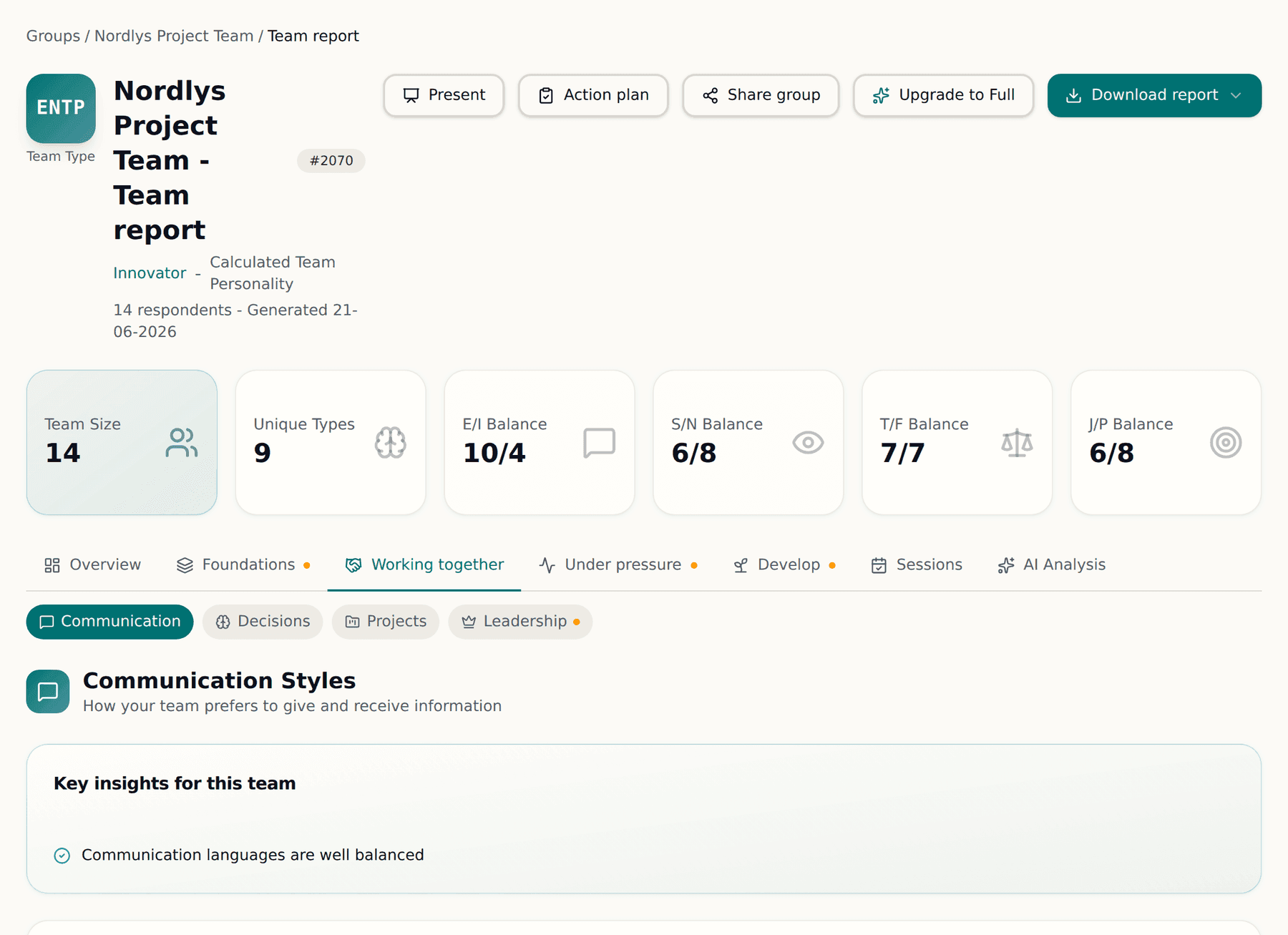 Communication styles analysis showing how the team prefers to give and receive information
